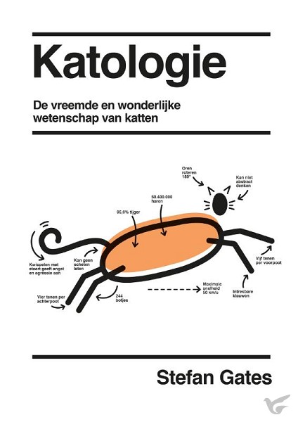 Productafbeelding: voorkant van Katologie